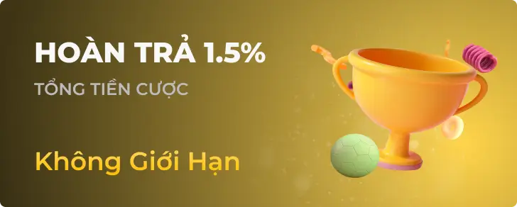 Banner khuyến mãi HOÀN TRẢ 1.5%
